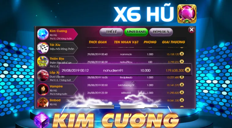 Khám Phá Trò Chơi Nổ Hũ Kim Cương Tại SBOBET Đầy Hấp Dẫn